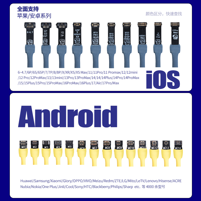 MECHANIC iBoot FPC+ Power Boot - đánh giá và giá Phone Cases Rubber