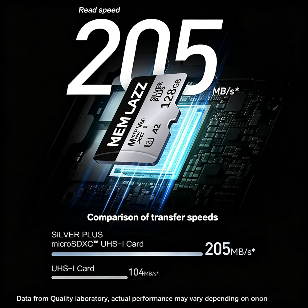Memory Card 64GB 128GB 256GB S - đánh giá và giá Phone Cases Rubber